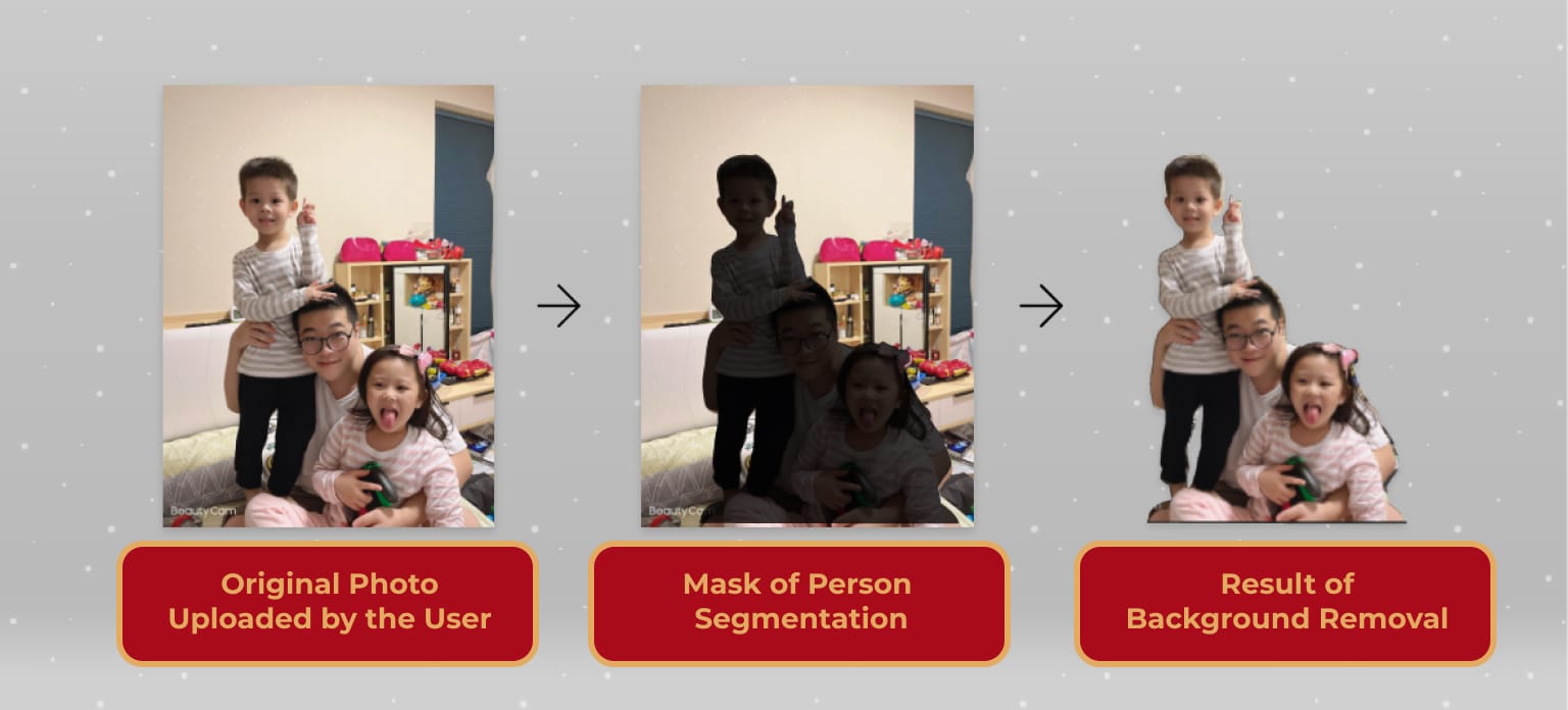 The web app segmented persons from uploaded photos to remove photo background